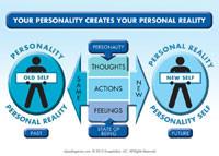 Load image into Gallery viewer, Banner Picture Cards~You Are the Placebo